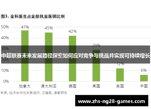 中超联赛未来发展路径探索如何应对竞争与挑战并实现可持续增长