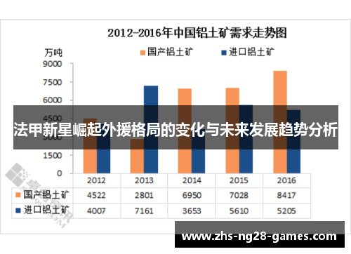 法甲新星崛起外援格局的变化与未来发展趋势分析