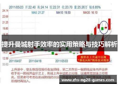 提升曼城射手效率的实用策略与技巧解析
