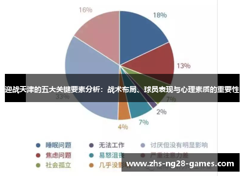 迎战天津的五大关键要素分析：战术布局、球员表现与心理素质的重要性
