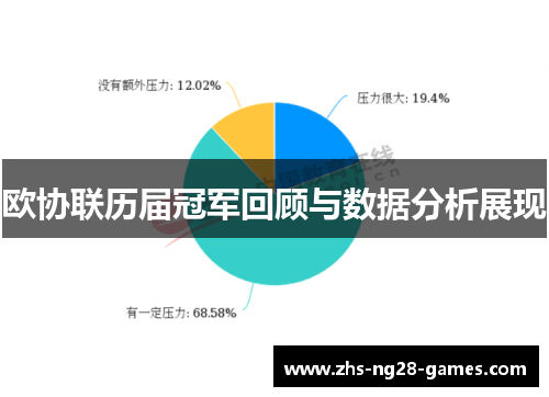欧协联历届冠军回顾与数据分析展现