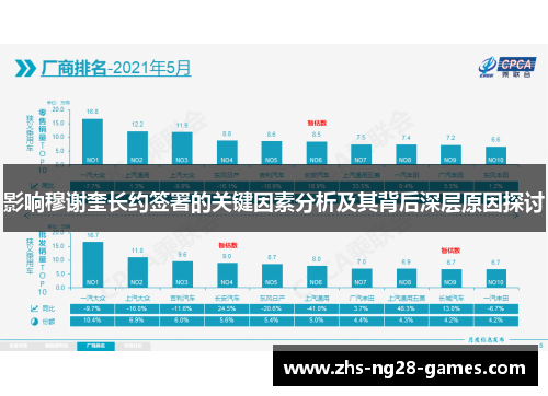 影响穆谢奎长约签署的关键因素分析及其背后深层原因探讨