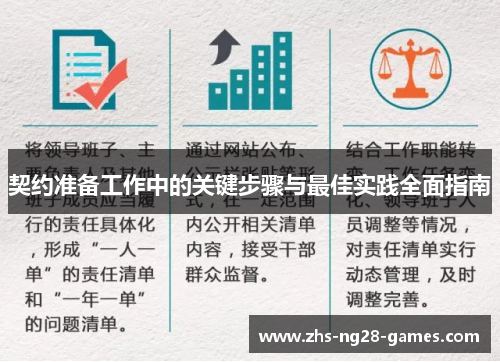 契约准备工作中的关键步骤与最佳实践全面指南