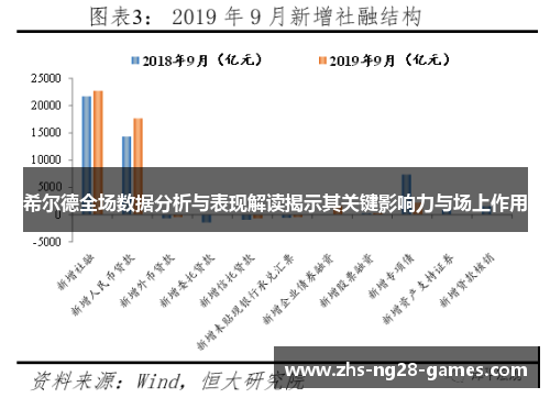希尔德全场数据分析与表现解读揭示其关键影响力与场上作用