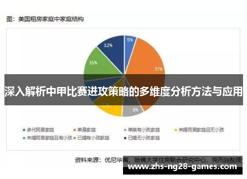 深入解析中甲比赛进攻策略的多维度分析方法与应用
