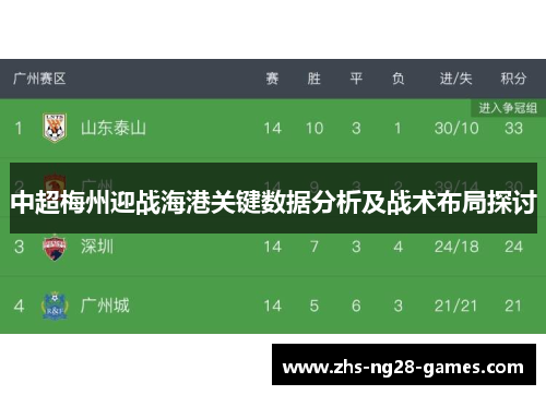 中超梅州迎战海港关键数据分析及战术布局探讨