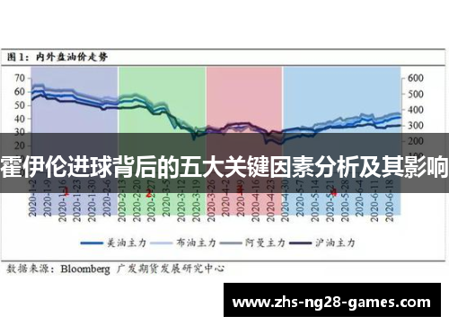 霍伊伦进球背后的五大关键因素分析及其影响