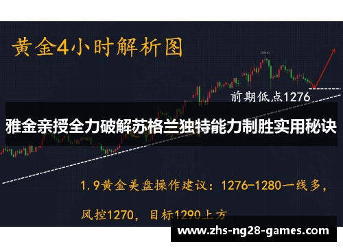 雅金亲授全力破解苏格兰独特能力制胜实用秘诀