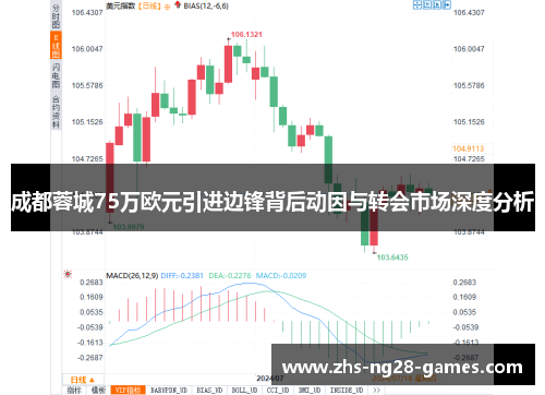 成都蓉城75万欧元引进边锋背后动因与转会市场深度分析 成都蓉城75万欧元引进边锋背后动因与转会市场深度分析