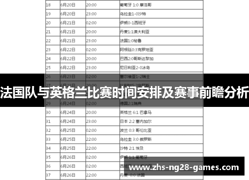 法国队与英格兰比赛时间安排及赛事前瞻分析