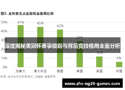 深度揭秘美冠杯赛事级别与背后竞技格局全面分析