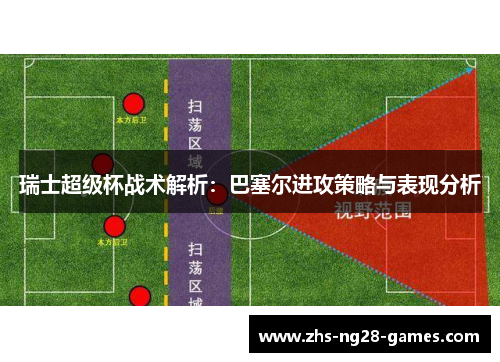 瑞士超级杯战术解析：巴塞尔进攻策略与表现分析