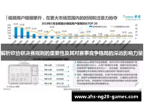 解析欧协联决赛规则的重要性及其对赛事竞争格局的深远影响力量 解析欧协联决赛规则的重要性及其对赛事竞争格局的深远影响力量