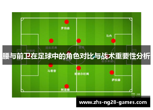 腰与前卫在足球中的角色对比与战术重要性分析