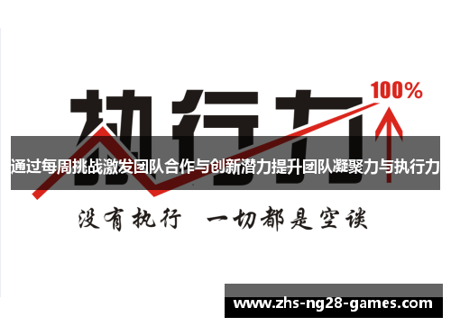 通过每周挑战激发团队合作与创新潜力提升团队凝聚力与执行力