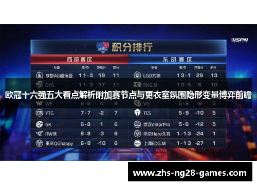 欧冠十六强五大看点解析附加赛节点与更衣室氛围隐形变量博弈前瞻